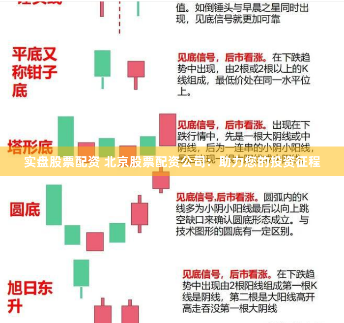 实盘股票配资 北京股票配资公司：助力您的投资征程