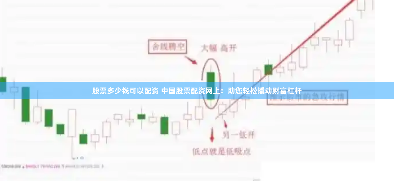 股票多少钱可以配资 中国股票配资网上：助您轻松撬动财富杠杆
