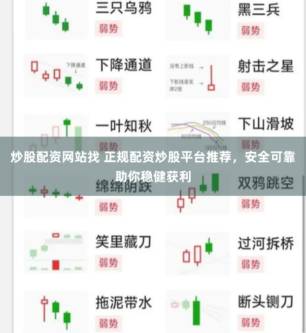 炒股配资网站找 正规配资炒股平台推荐，安全可靠助你稳健获利