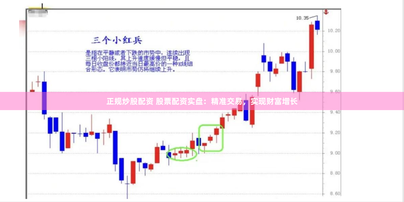 正规炒股配资 股票配资实盘：精准交易，实现财富增长