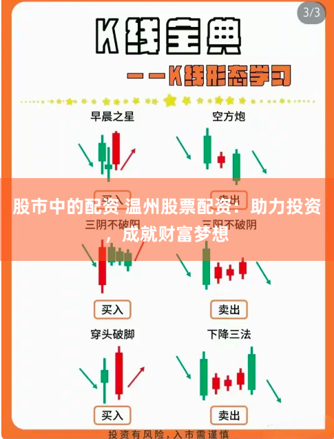 股市中的配资 温州股票配资：助力投资，成就财富梦想
