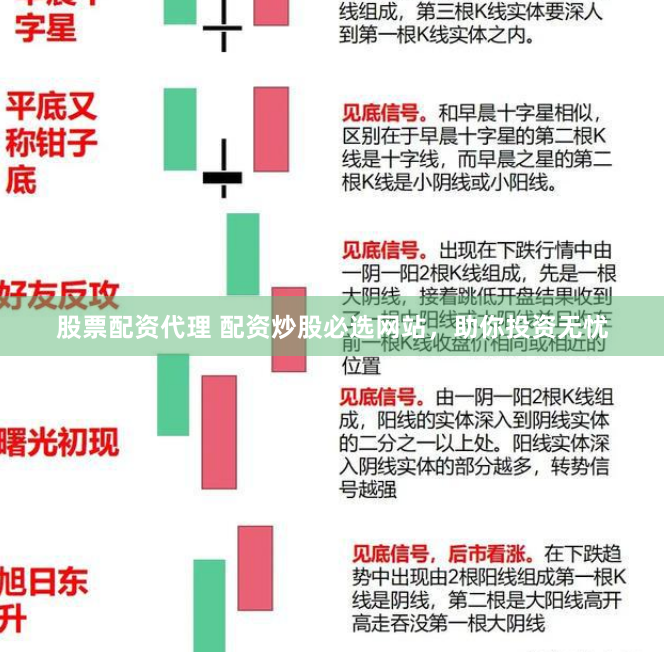 股票配资代理 配资炒股必选网站，助你投资无忧