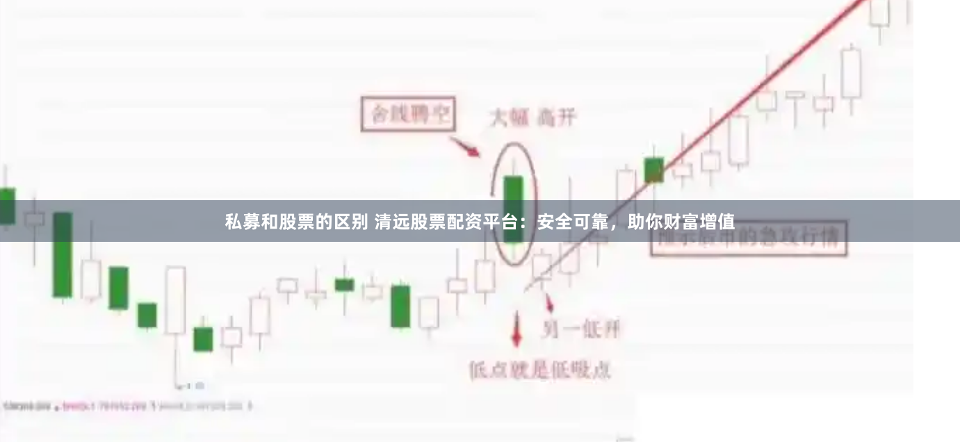 私募和股票的区别 清远股票配资平台：安全可靠，助你财富增值
