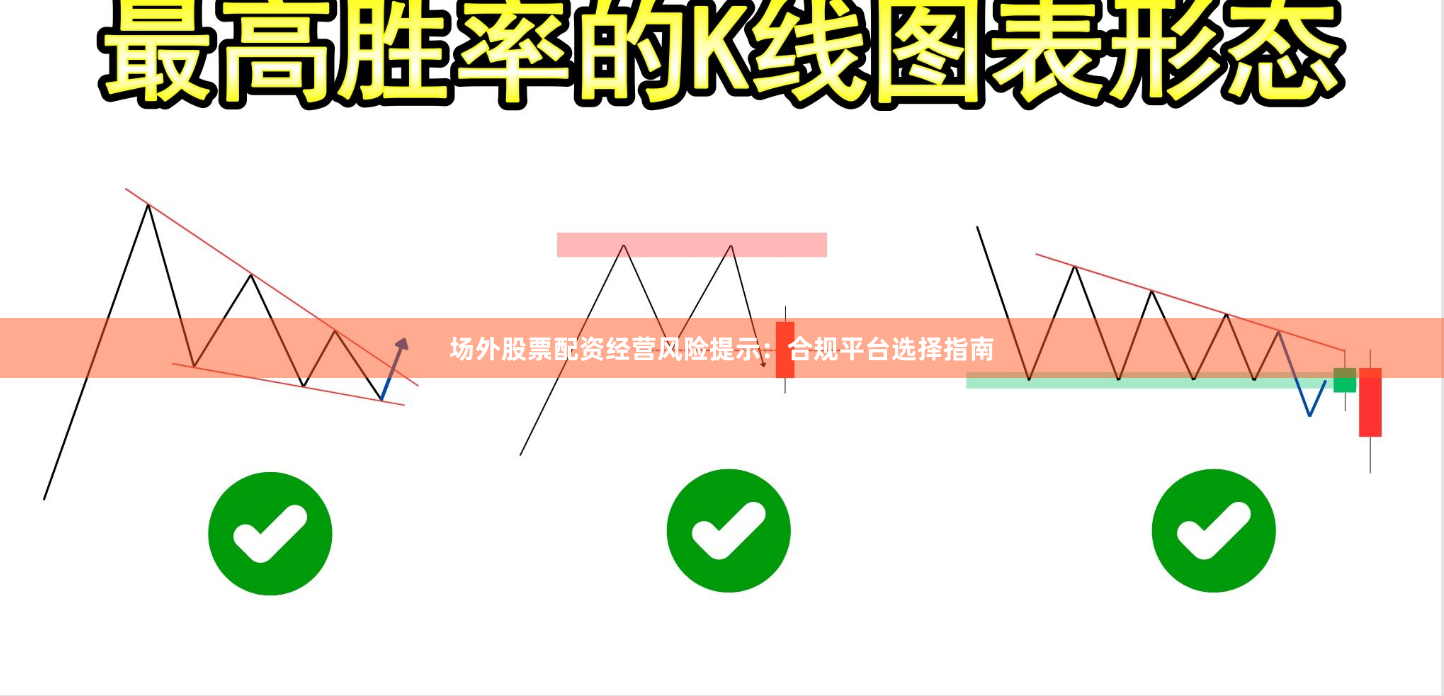 场外股票配资经营风险提示：合规平台选择指南