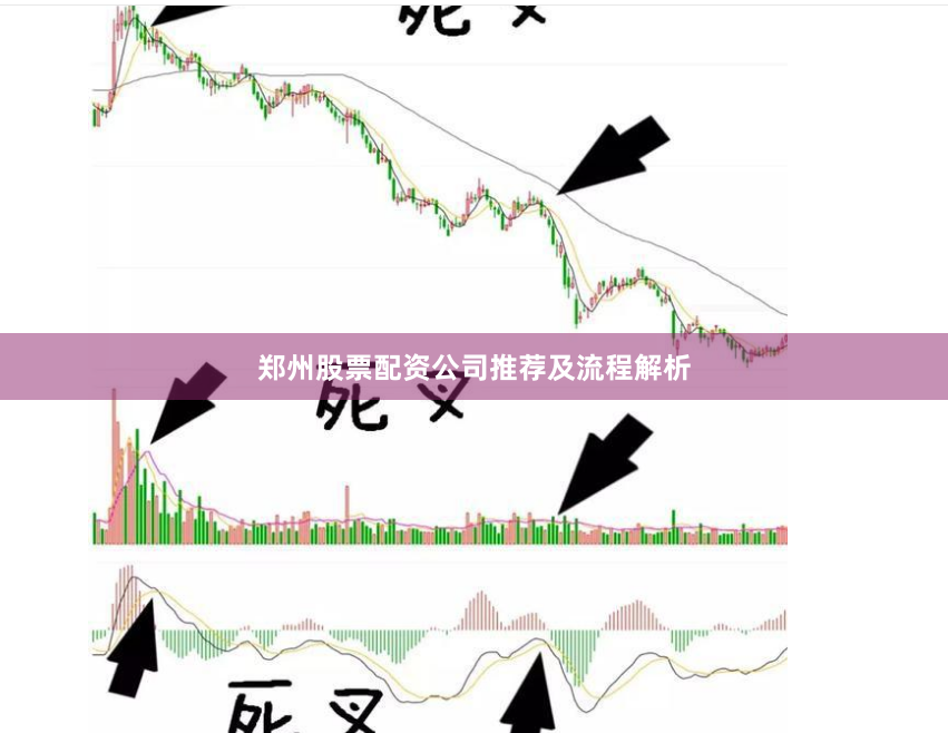 郑州股票配资公司推荐及流程解析