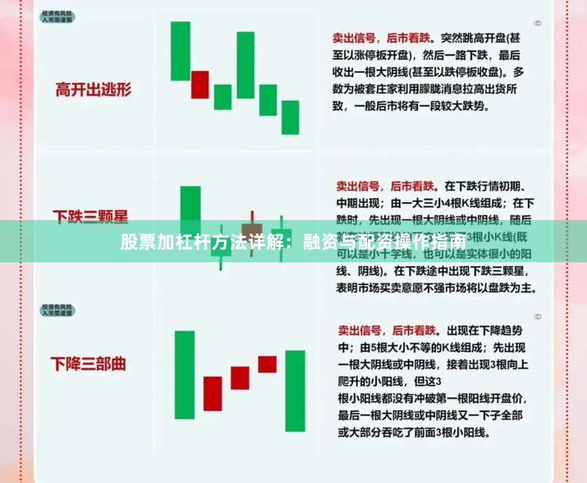 股票加杠杆方法详解：融资与配资操作指南