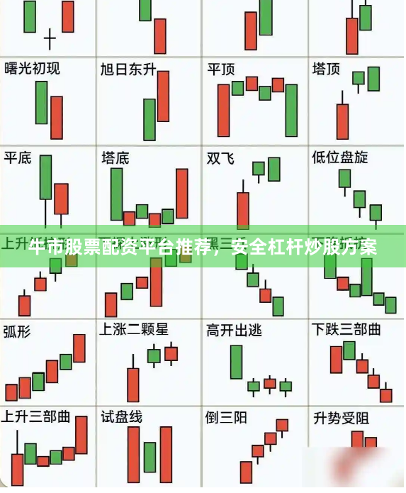牛市股票配资平台推荐，安全杠杆炒股方案